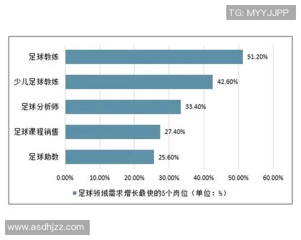 王帅领衔中国足球崛起之路 从青训到世界杯的奋斗历程